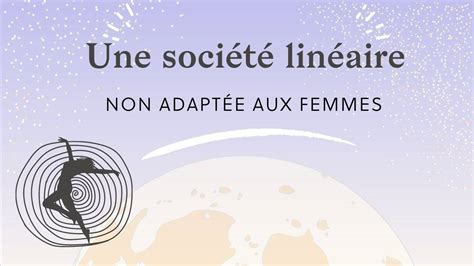 Nous vivons dans une société créée pour les hommes