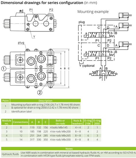 EVDS-6W – Evotek