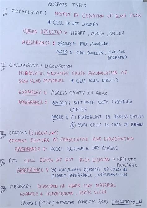 Types Of Necrosis In Pathophysiology Cell Injury Nurse Study Notes