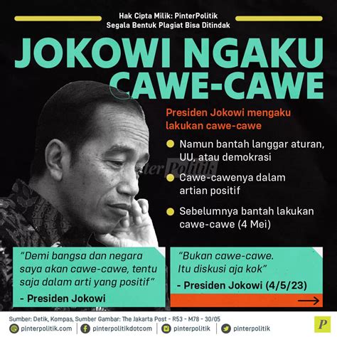 Cawe Cawe Di Pilpres 2024 Di Mana Etika Politik Jokowi