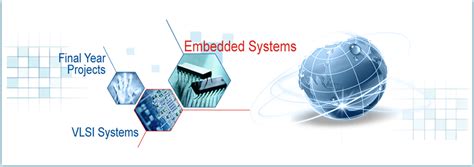 1 - Embedded Technosolutions