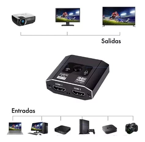 Switch Splitter Hdmi 4k 60hz Bidireccional Cuotas sin interés