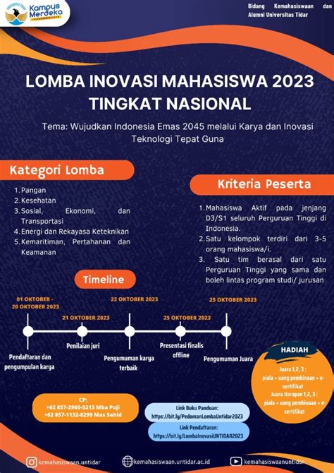 Universitas Tidar Menyelenggarakan Lomba Inovasi Mahasiswa 2023 Tingkat