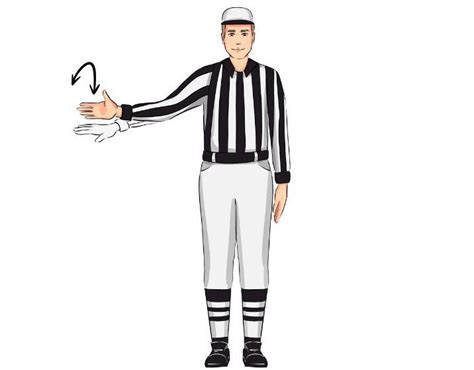 Basketball Referee Signals: What They All Mean (With Images)