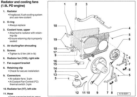 2002 Vw Jetta Cooling System Diagram