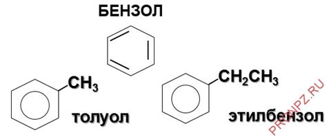 Ароматические углеводороды (Арены) физические и химические свойства ...