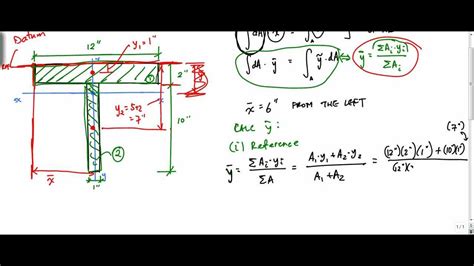 Geometric Centroid Of A Cross Section Structure Free Youtube