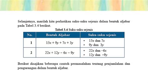 Aljabar Penjumlahan Pengurangan Pertemuan Ppt