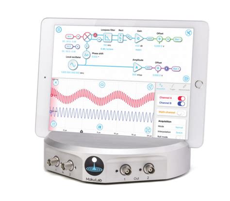 measurement device combines multiple instruments