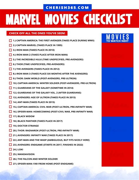 2024 Marvel Movies List Gwen Pietra