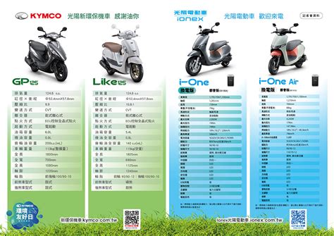 Kymco光陽機車正式發表改款like 125 Gp125與i One年底前再推購車優惠 Yahoo奇摩汽車機車