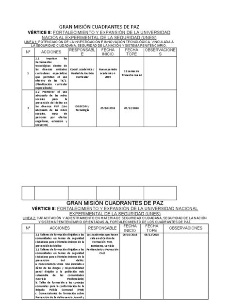 Gran Misión Cuadrantes De Paz Pdf Valores Crimen Y Violencia