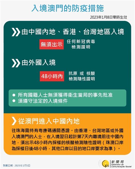 【圖文包】最新入境澳門的防疫措施 202315 澳門特別行政區政府入口網站