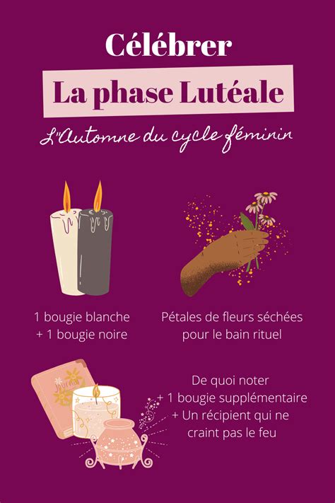 Rituel Pour Le Cycle Menstruel Phase Lut Ale Cycle Menstruel Cycle