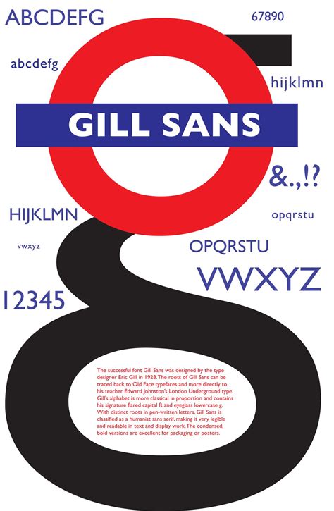 Gill Sans Typeface Poster Typography Magazine Typography