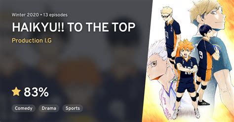 Haikyuu!! TO THE TOP (HAIKYU!! TO THE TOP) · AniList