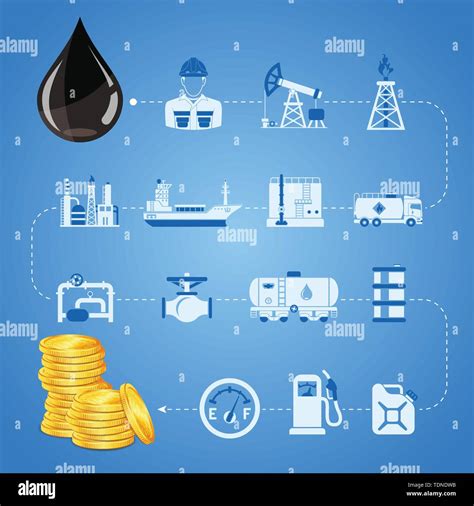 Oil Industry Concept Stock Vector Image Art Alamy