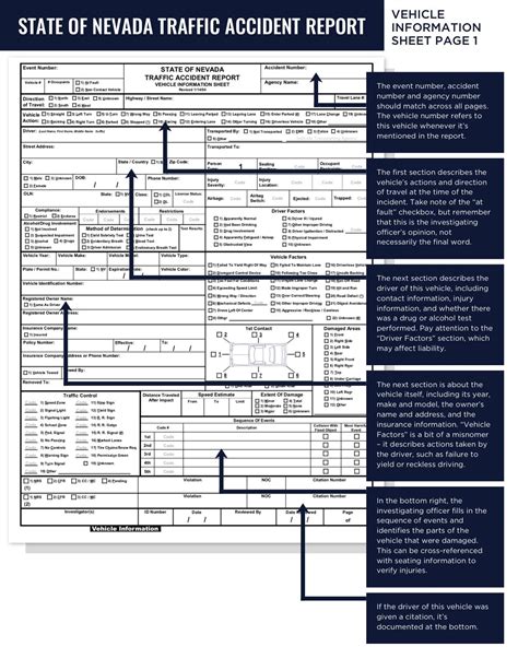 Nevada Car Accident Report Law Lawyerpages Law Lawyerpages