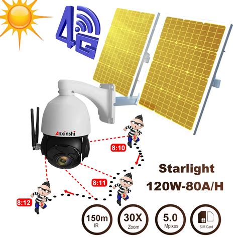 Painel Solar Ah Bateria E Suporte Mp Hd Wifi G Ip C Mera Ptz