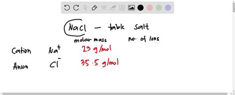 SOLVED Text Complete The Table Below For Calculating The Molar Mass