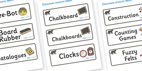 FREE Panther Themed Editable Additional Classroom Resource Labels