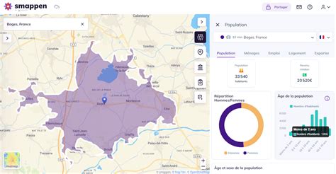 Guide Comment réaliser un mapping concurrentiel nos méthodes outils