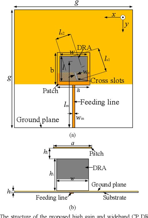 Figure 1 From A Wideband And High Gain Circularly Polarized Dielectric