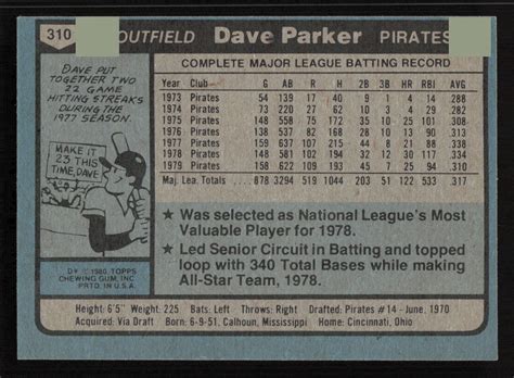 1980 Topps 310 Dave Parker Card Cb Ebay