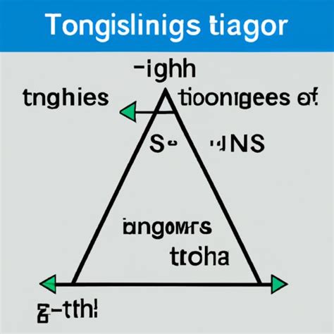 How to Find the Length of a Triangle: Methods and Examples - The ...