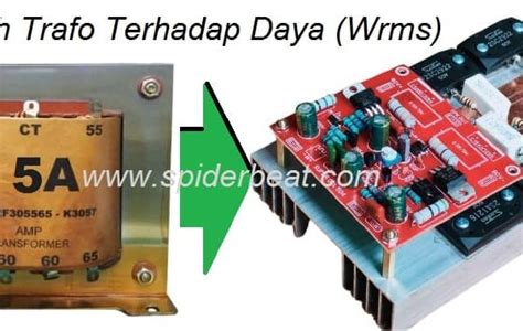 Mengenal Perbedaan Kelas Atau Class Dalam Driver Power Amplifier