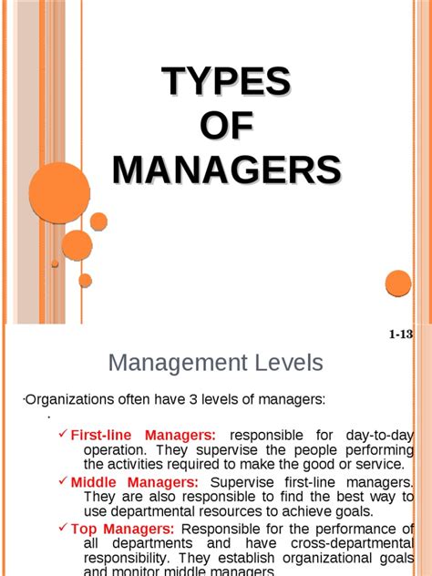 Types Of Managers Applied Psychology Emergence Free 30 Day Trial