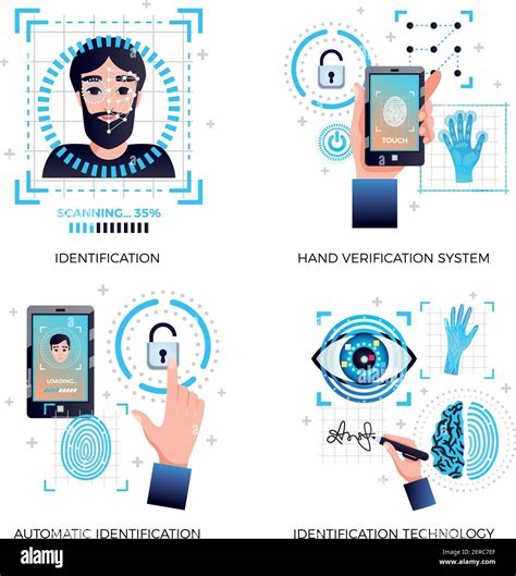 Identification Technologies Concept Icons Set With Face Recognition