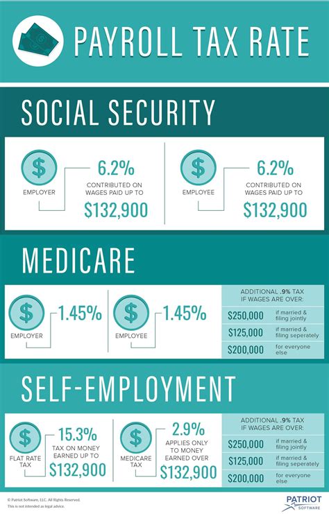 How To File S Corp Taxes Maximize Deductions Artofit