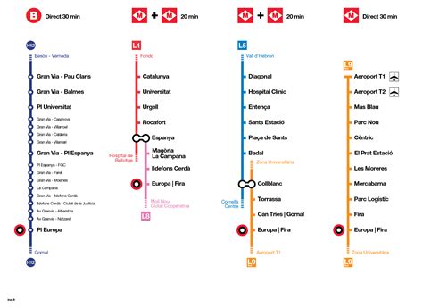 Uitp Global Public Transport Summit Barcelona Inat