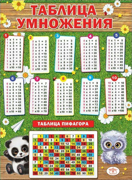 Плакат А2 Таблица умножения (сова и панда) - | Купить с доставкой в ...