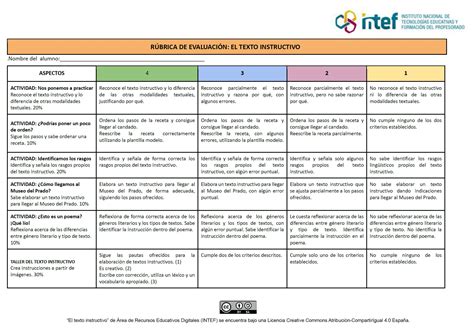 Rubrica Para Evaluar El Aprendizaje De Redaccion De Un Instructivo