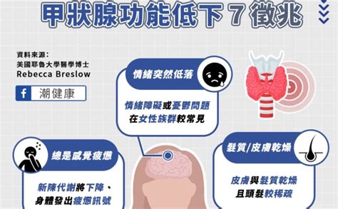 畏寒、嗜睡、月經亂找不到原因？ 「7徵兆」恐是甲狀腺功能低下警訊｜四季線上4gtv