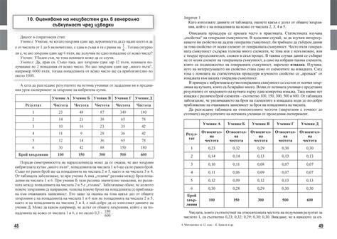 Математика за 12. клас