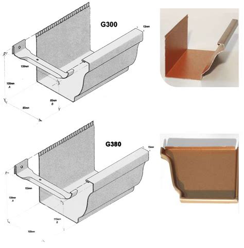 Les gouttières en aluminium AluBest