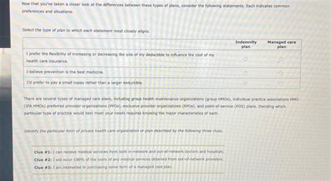 Solved 3 Private Health Insurance Comparison Of Plans And