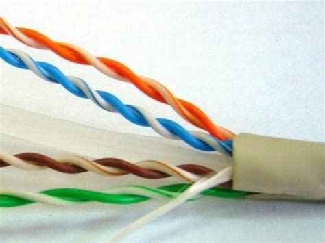 Кабели Ethernet. Витая пара. Кабель Ethernet 5e самонесущий для ...