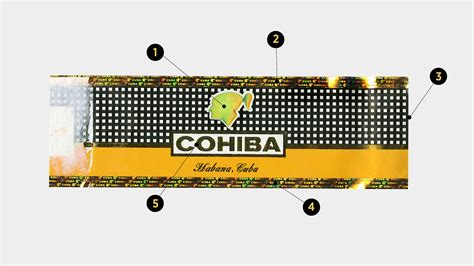 Cohiba Cigars Label