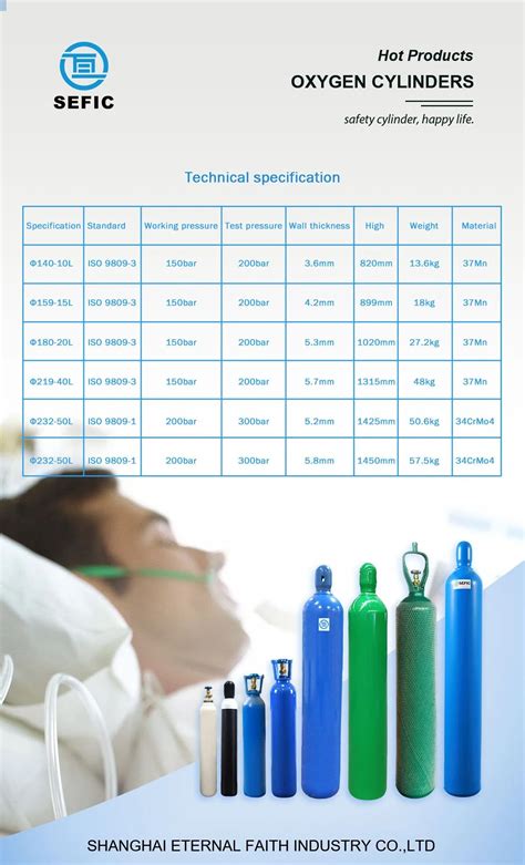 Oxygen Welding Cylinder Sizes Chart Discount Codes Oceanproperty