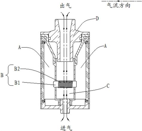 雾化器、雾化装置、以及控制雾化器的控制方法与流程