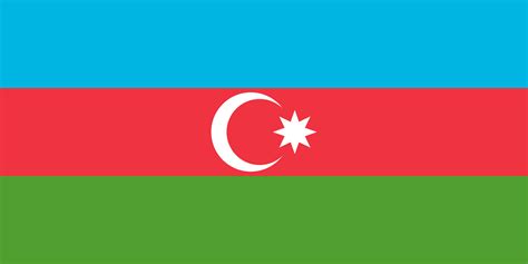 Evolution of the Azerbaijani flag from beginning to its current form : r/vexillology