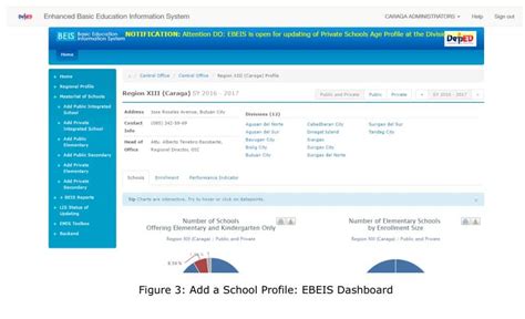 Deped Ebeis Guide To Create School Identification Id Numbers Teacherph