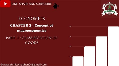 Class 12 Economics Chapter 2 Concept Of Macroeconomics Part 1 Youtube