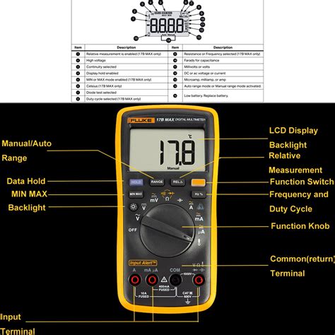 Snapklik Fluke B Max Newest High Precision Auto Manua