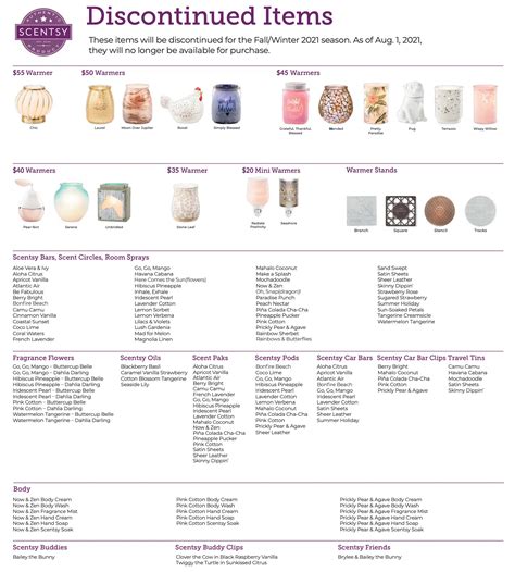 New sales tools on workstation scentsy will launch next season 27