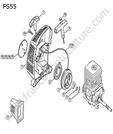 Vue éclatée Et Pièces Détachées Lanceur Pour Fs55 Stihl France Motoculture